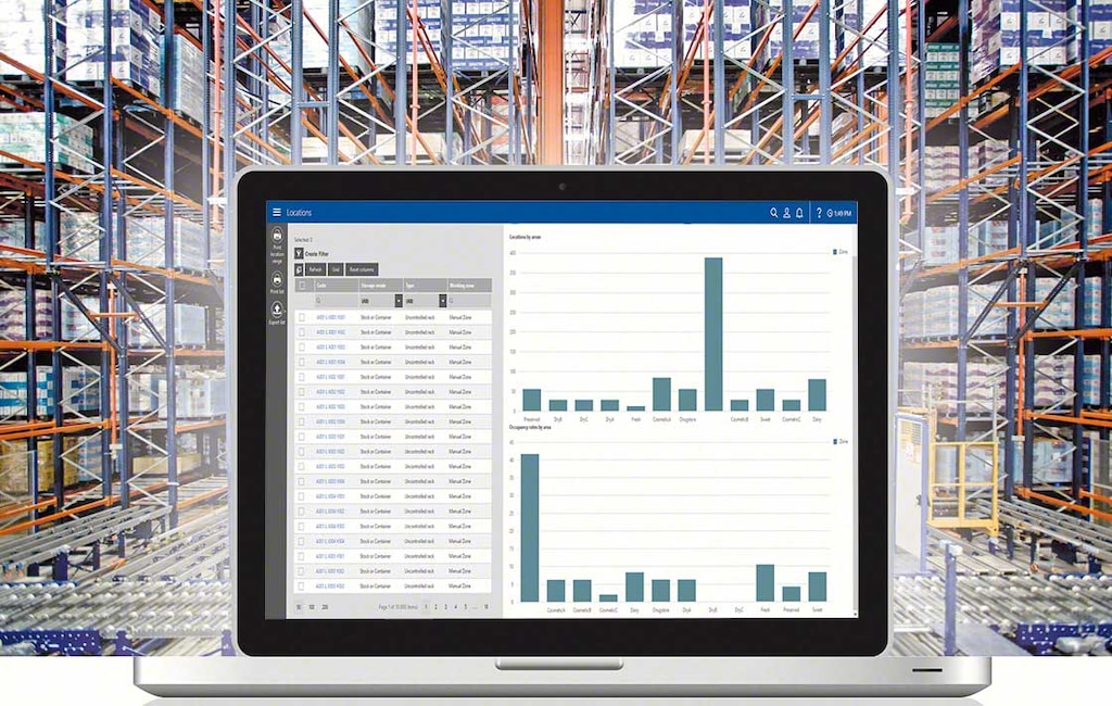 Gegevensanalyse is essentieel voor de besluitvorming in de logistiek en distributie Gegevensanalyse is essentieel voor de besluitvorming in de logistiek en distributie