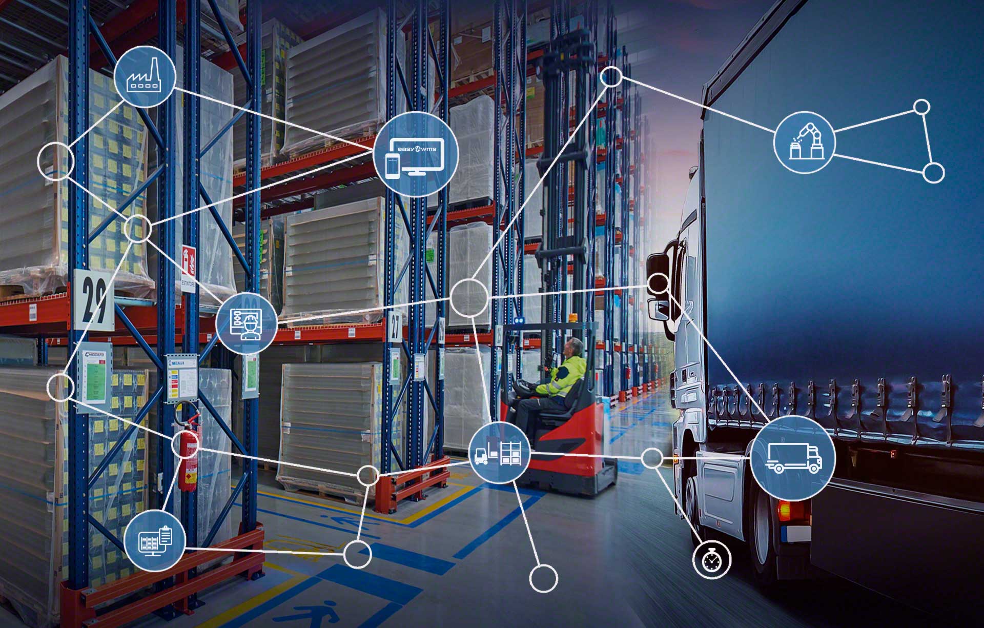Geïntegreerde logistiek en de organisatie van de toeleveringsketen Geïntegreerde logistiek en de organisatie van de toeleveringsketen