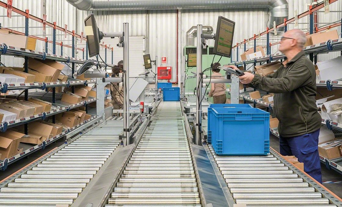« Logistiek 4.0 » bevordert hyperconnectiviteit en het gebruik van elektronische apparaten, die het beheer van de workflows in het magazijn verbeteren