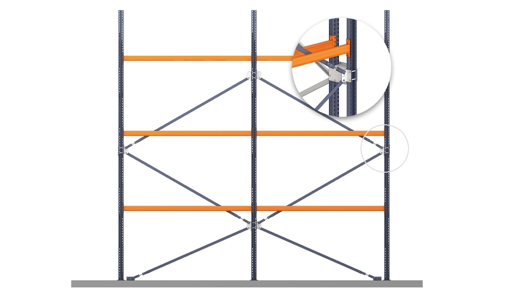 Schoorbevestigingen zijn metalen profielen die op de ladder of juk zijn aangebracht om de structuur te versterken