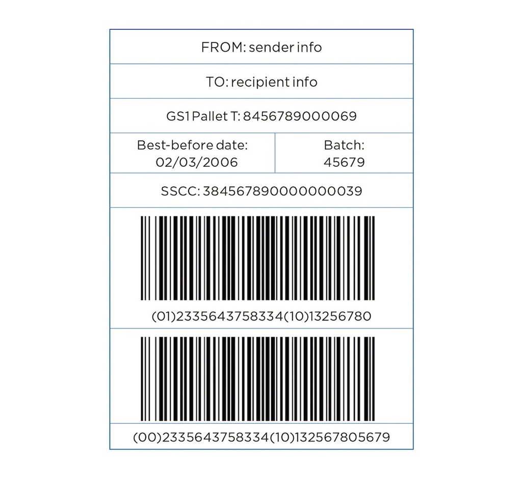 Voorbeeld van een GS1-128-label Voorbeeld van een GS1-128-label