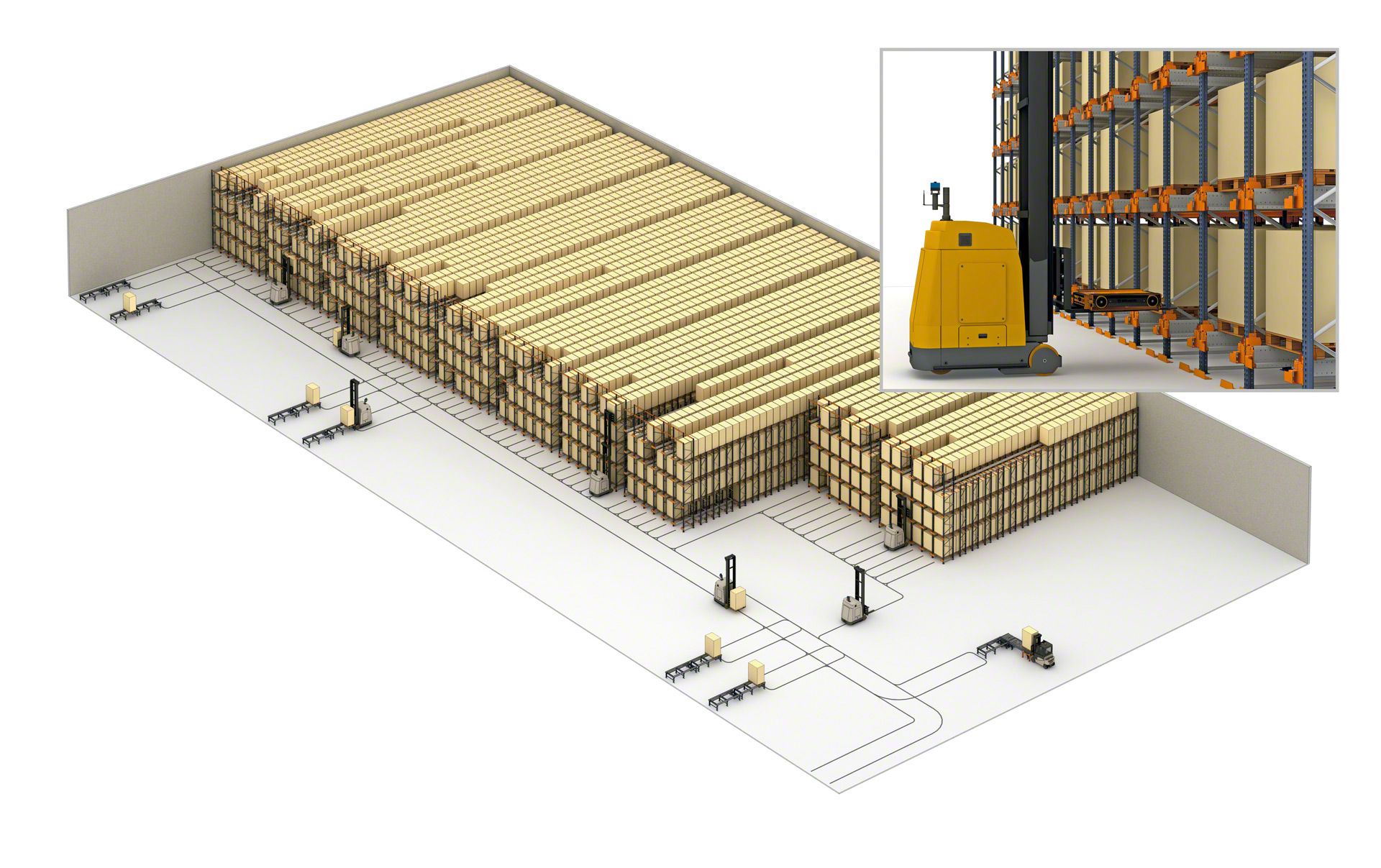 Automatisch geleide voertuigen (AGV's) kunnen ook in het semi-automatische Pallet Shuttle-systeem worden geïntegreerd