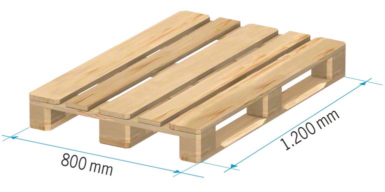 Laadeenheid: pallet van 1200 x 800 mm