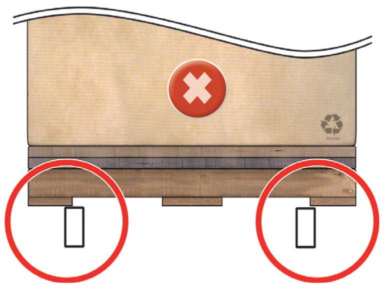 De pallet steunt nauwelijks op de liggers van de stelling, waardoor deze zou kunnen vallen