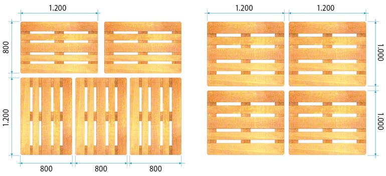 Indeling van een zeecontainer met pallets.