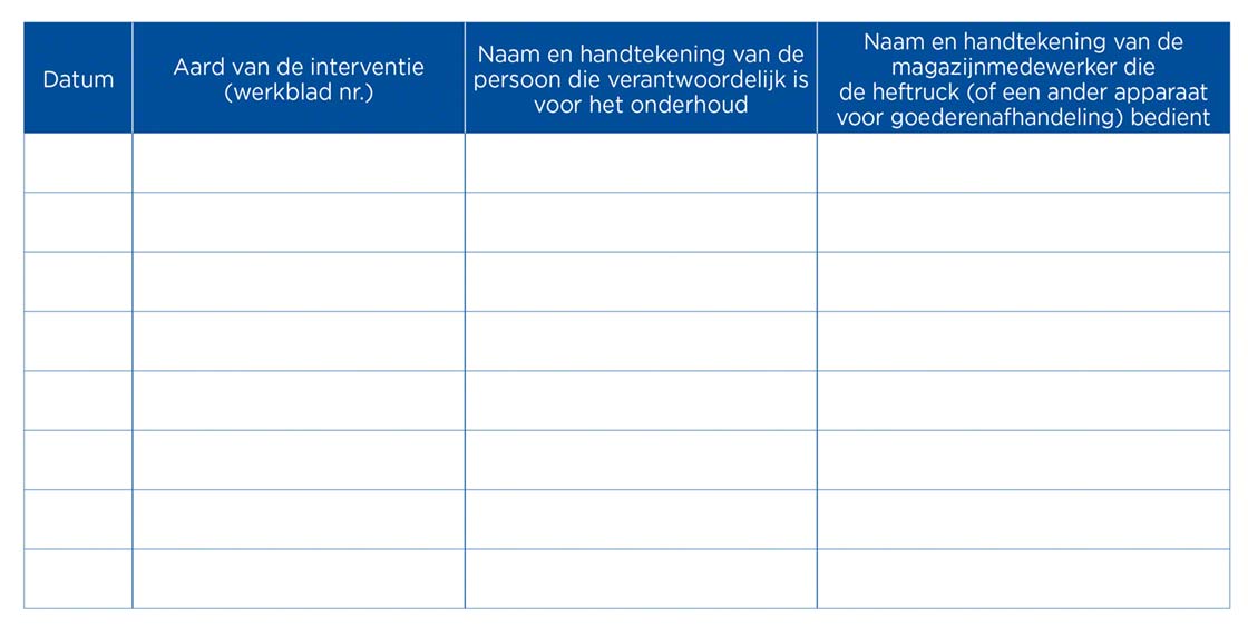 Voorbeeld van een onderhoudslogboek voor logistieke apparatuur voor goederenafhandeling