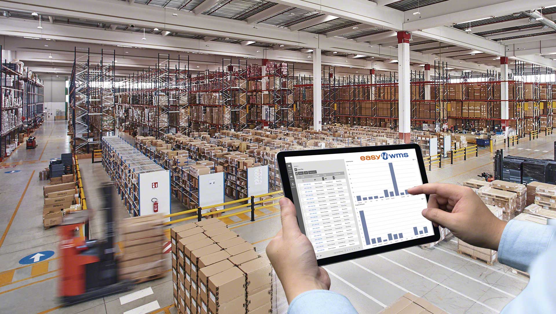 A supply chain diagnostic is a way to detect areas for improvement in the warehouse