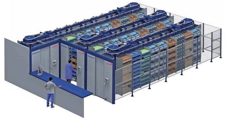 Automatisch horizontaal carrousel Spinblock