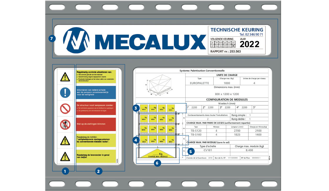 Voorbeeld van een belastingbord voor Mecalux magazijnstellingen