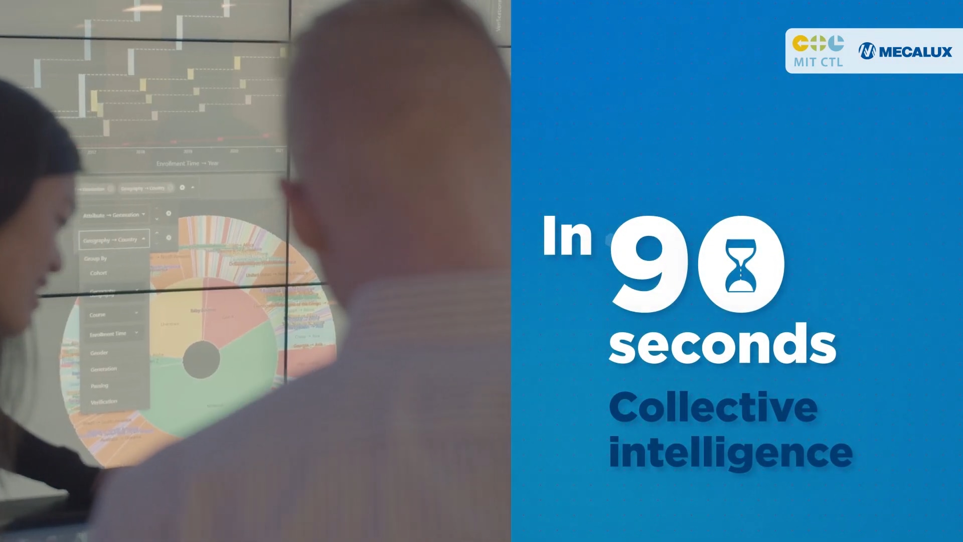 [Video] Wat is collectieve intelligentie? - Mecalux.nl