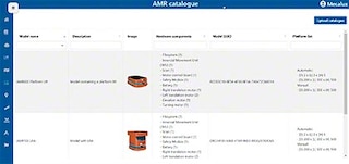 De Fleet Management Software wijst taken toe aan elke AMR