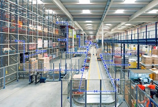 De logistieke flow binnen de toeleveringsketen omvat alle processen vanaf de aankoop van grondstoffen tot de levering van het eindproduct aan de eindklant De logistieke flow binnen de toeleveringsketen omvat alle processen vanaf de aankoop van grondstoffen tot de levering van het eindproduct aan de eindklant