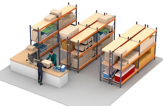 Breedvakstellingen zijn erg praktisch voor het weergeven en opslaan van producten in verschillende soorten winkels