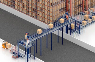 Palletliften kunnen ook worden gebruikt om verschillende magazijnen met elkaar te verbinden via tunnels op hoogte