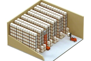 Hoge palletstellingen met smalle gangpaden