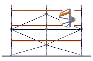 Kruisschoringen versterken de stabiliteit van palletstellingen