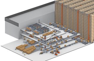 Rollenbanen zijn de ideale oplossing om de doorvoer van goederen tussen verschillende delen van het magazijn te versnellen