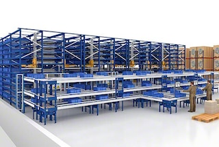 Het Shuttlesysteem sluit aan op de behoeften van de farmaceutische sector