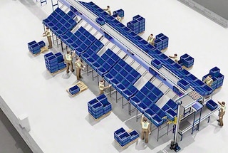 Het Shuttlesysteem kan sórteres bevoorraden voor de gelijktijdige verwerking van meerdere orders