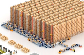 Trilaterale magazijnkranen worden meestal aangevuld met een circuit van transportbanden voor pallets aan de kopse kant