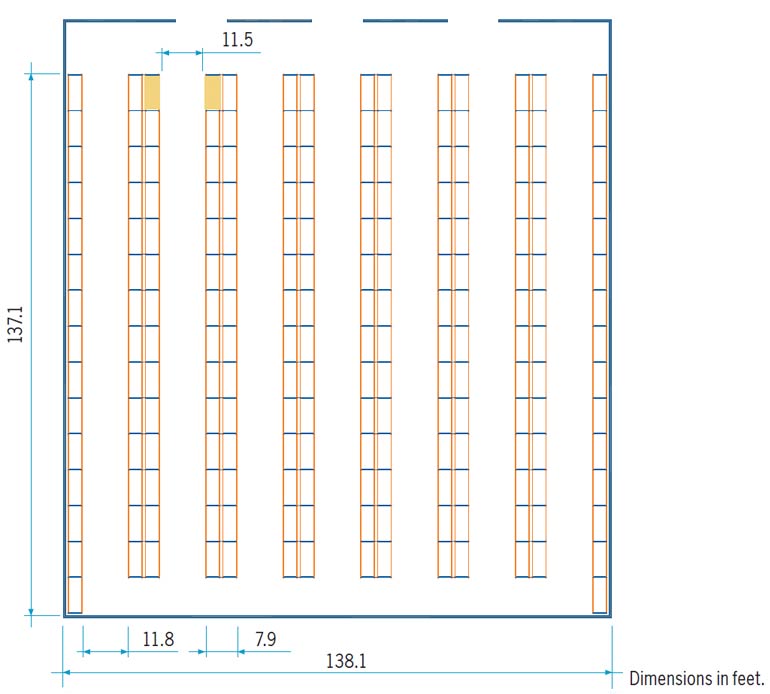 Warehouse layout 1
